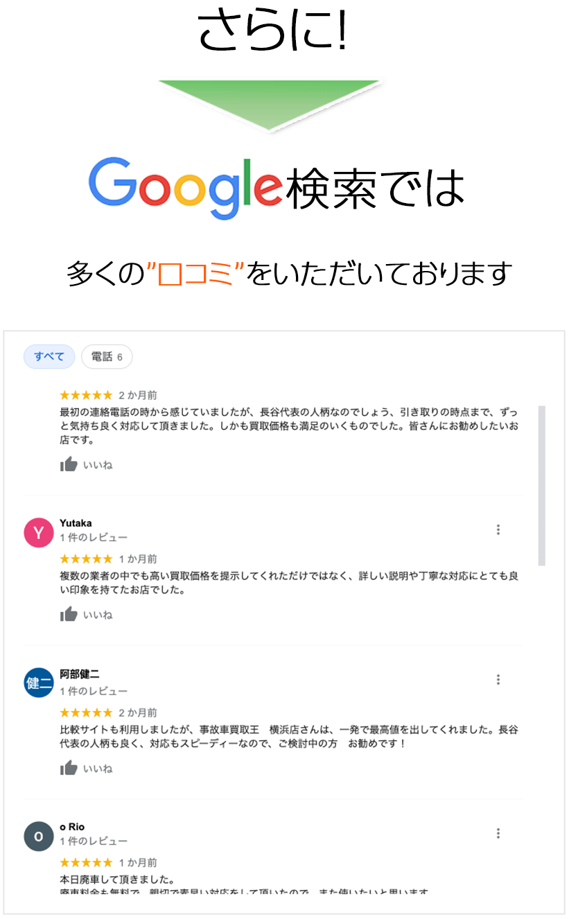 google検索で多くの口コミ